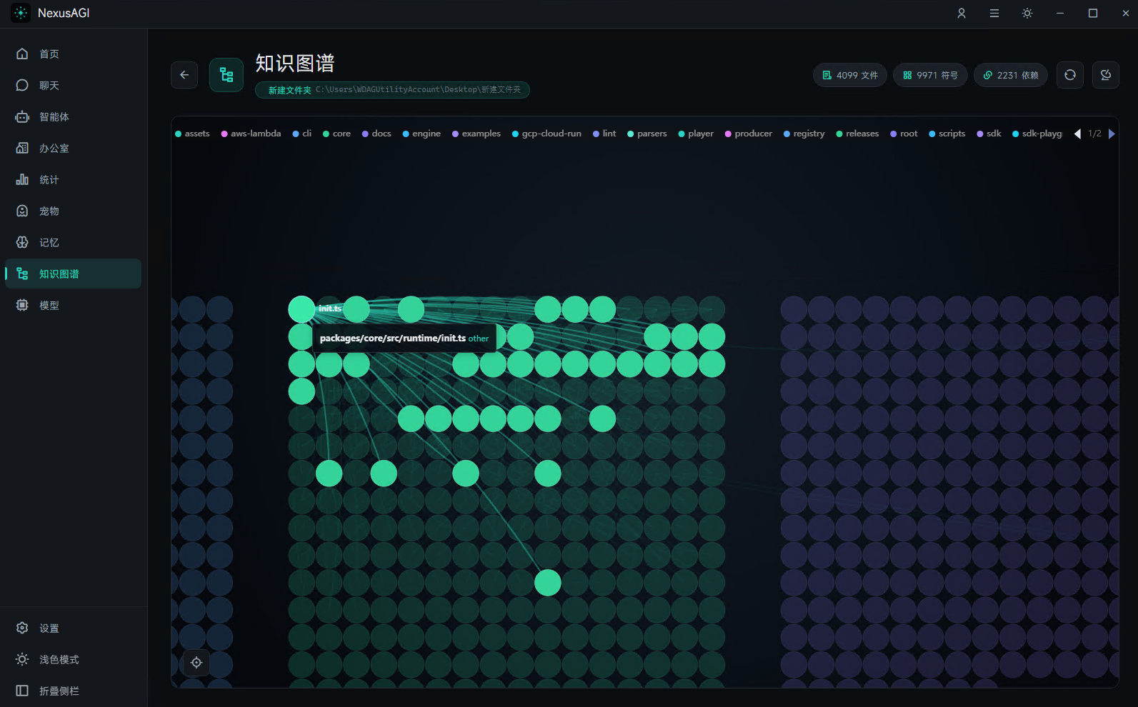 知识图谱