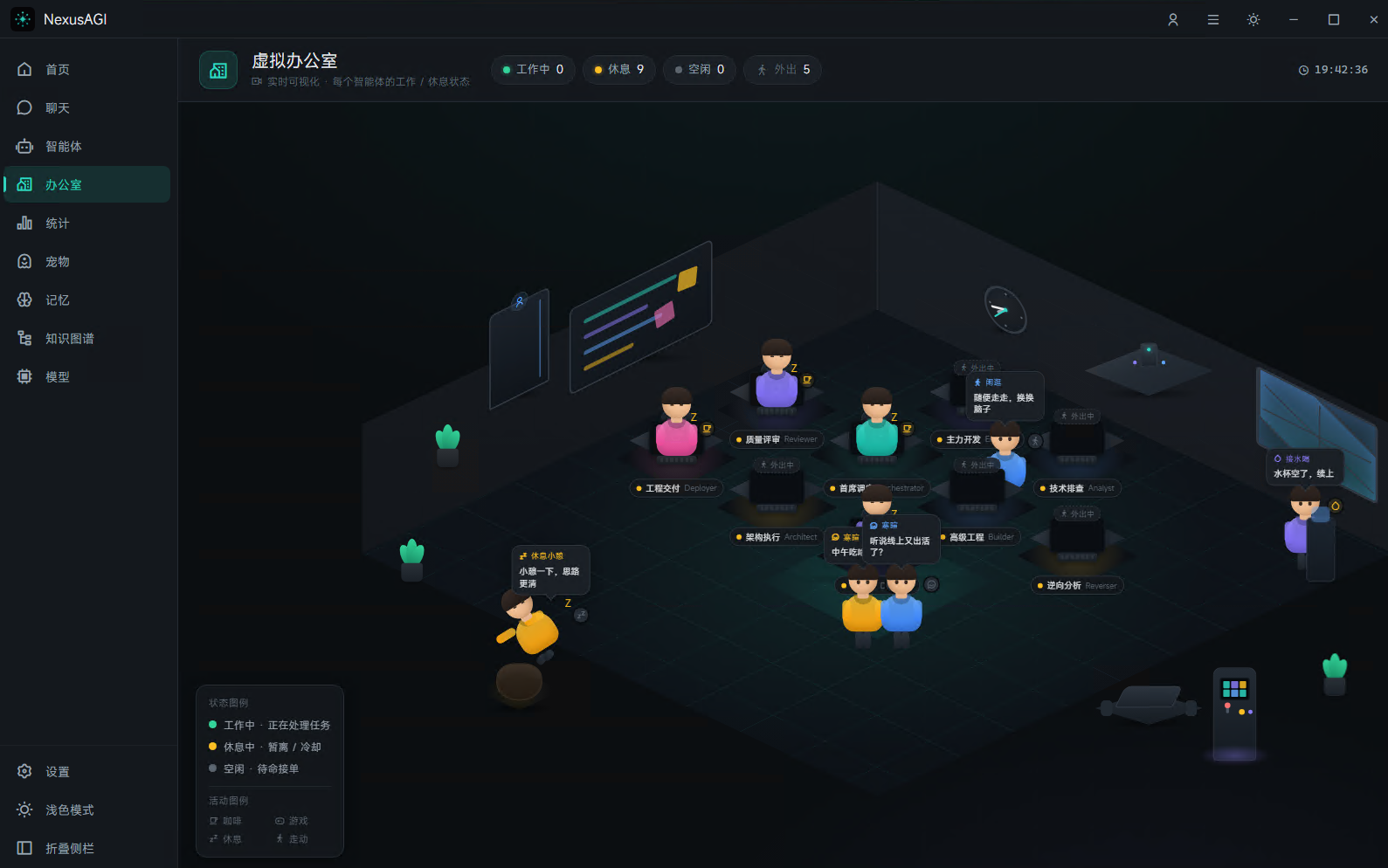 虚拟办公室可视化